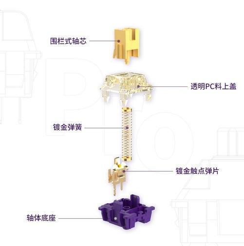 达尔优紫金轴Pm6米乐网页版登录入口ro升级 全心手感即将到来(图3)