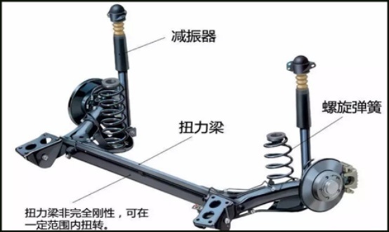 米乐m6MCS大师级底盘调校看天逸BEYOND就够了(图5)