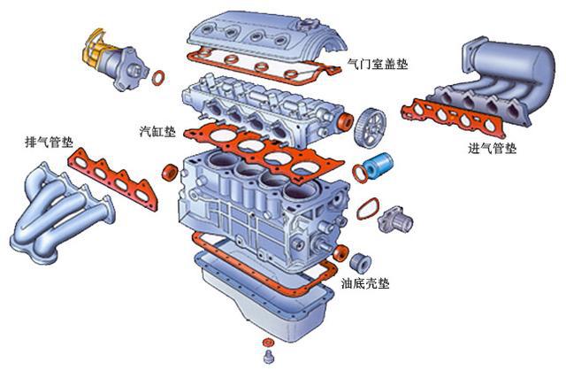 m6米乐中国在线登录入口正裕工业：国内减震器龙头汽车后市场蓄势待发(图4)