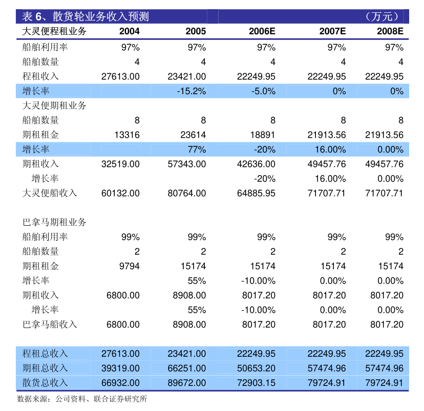 米乐m6官网登录入口西南证券-美力科技-300611-业绩逐步兑现收购拓宽产品布局(图1)