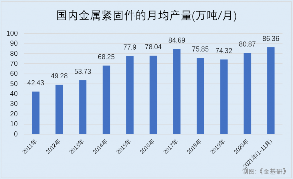 米乐m6官网腾达科技：核心技术助力产品大批量生产 募投项目紧抓市场需求(图1)