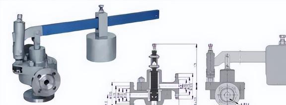 弹簧式安全阀的m6米乐中国在线登录入口动态特性是什么？附加背压是如何影响它的？(图15)