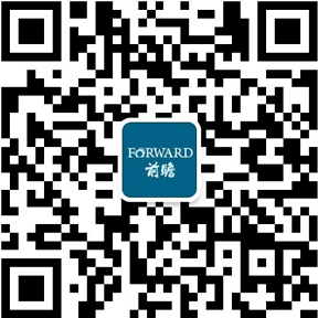 2020年中国弹簧制造行业市场米乐m6官网登录入口现状及发展前景分析 未来城轨交通领域将激发需求活力(图7)