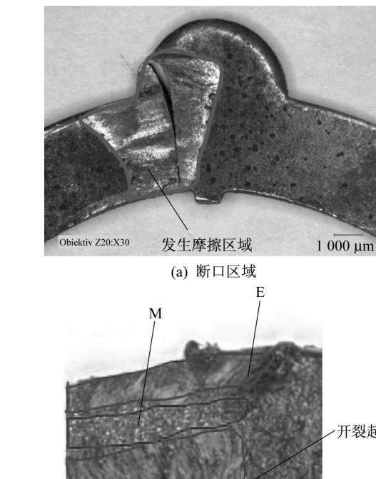 波形弹簧为什么会失效？应该如米乐m6何进行改进？(图4)