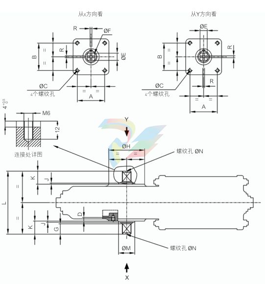 m6米乐网页版登录入口BIFFI RPS 弹簧复位气动执行机构(图2)