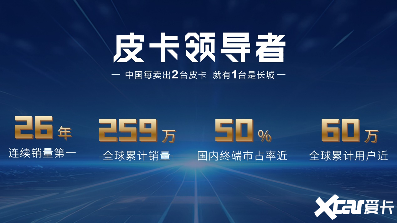 m6米乐中国在线登录入口高性能、超可靠 24T商用炮助你高效创收卷赢对手(图6)