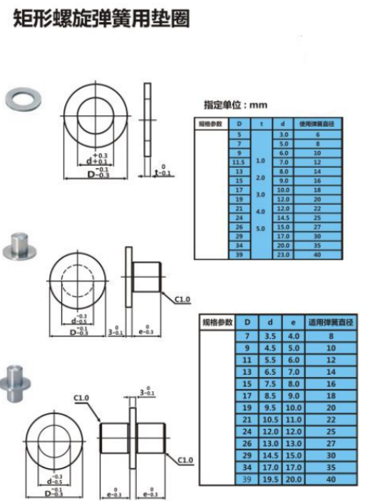 米乐m6官网登录入口弹簧垫圈(图1)