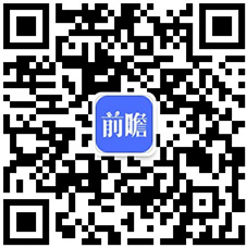 m6米乐中国在线登录入口预见2024：《2024年中国橡胶制品行业全景图谱》(附市场供需情况、竞争格局及发展前景等)(图16)