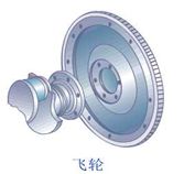 米乐m6史上最全！73张图片+动图吃透汽车发动机(图10)