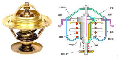 米乐m6史上最全！73张图片+动图吃透汽车发动机(图22)