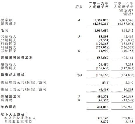 天工国际（00826）：极端市场的m6米乐中国在线登录入口避风港独立行情的坚守者(图4)